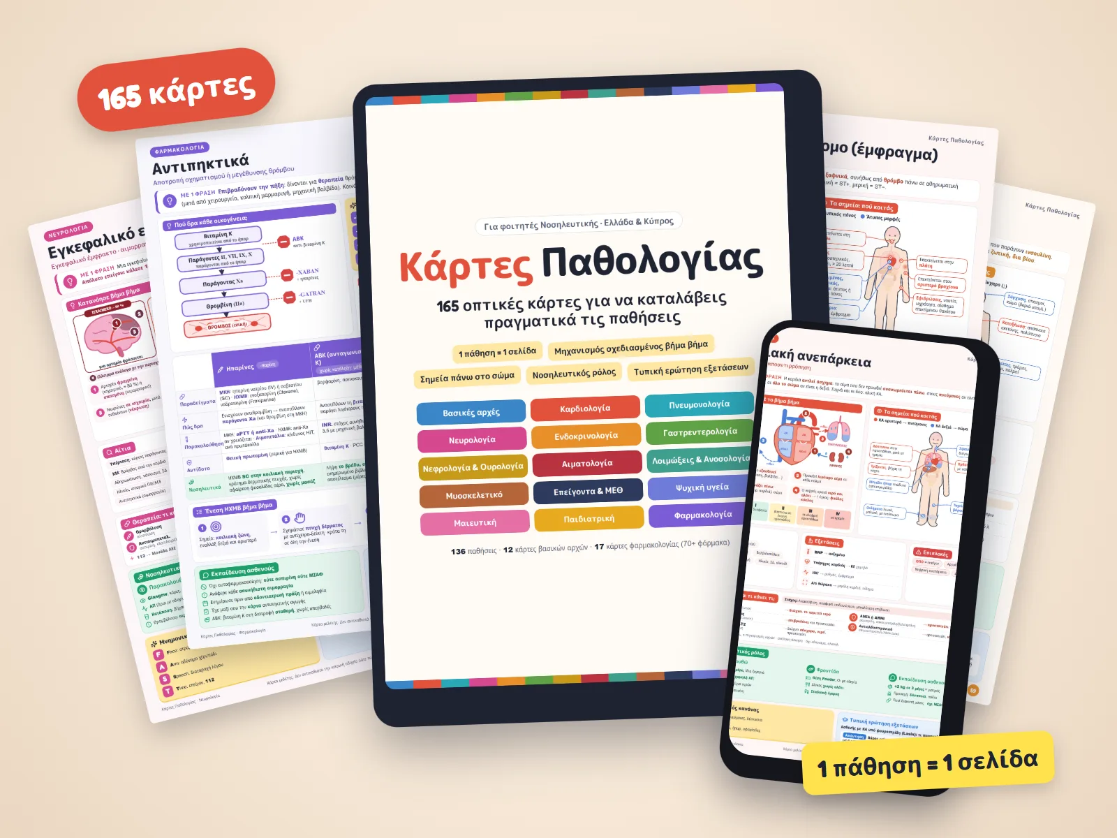 Κάρτες Παθολογίας: το εξώφυλλο σε τάμπλετ, μια κάρτα σε κινητό και κάρτες παθήσεων